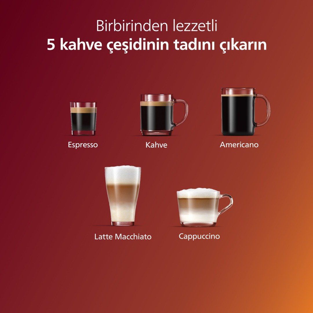 Philips LatteGo EP3246/70 Tam Otomatik Espresso Makinesi - Görsel 8